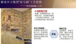 装修公司最新爆料信息网,行业内幕大曝光！